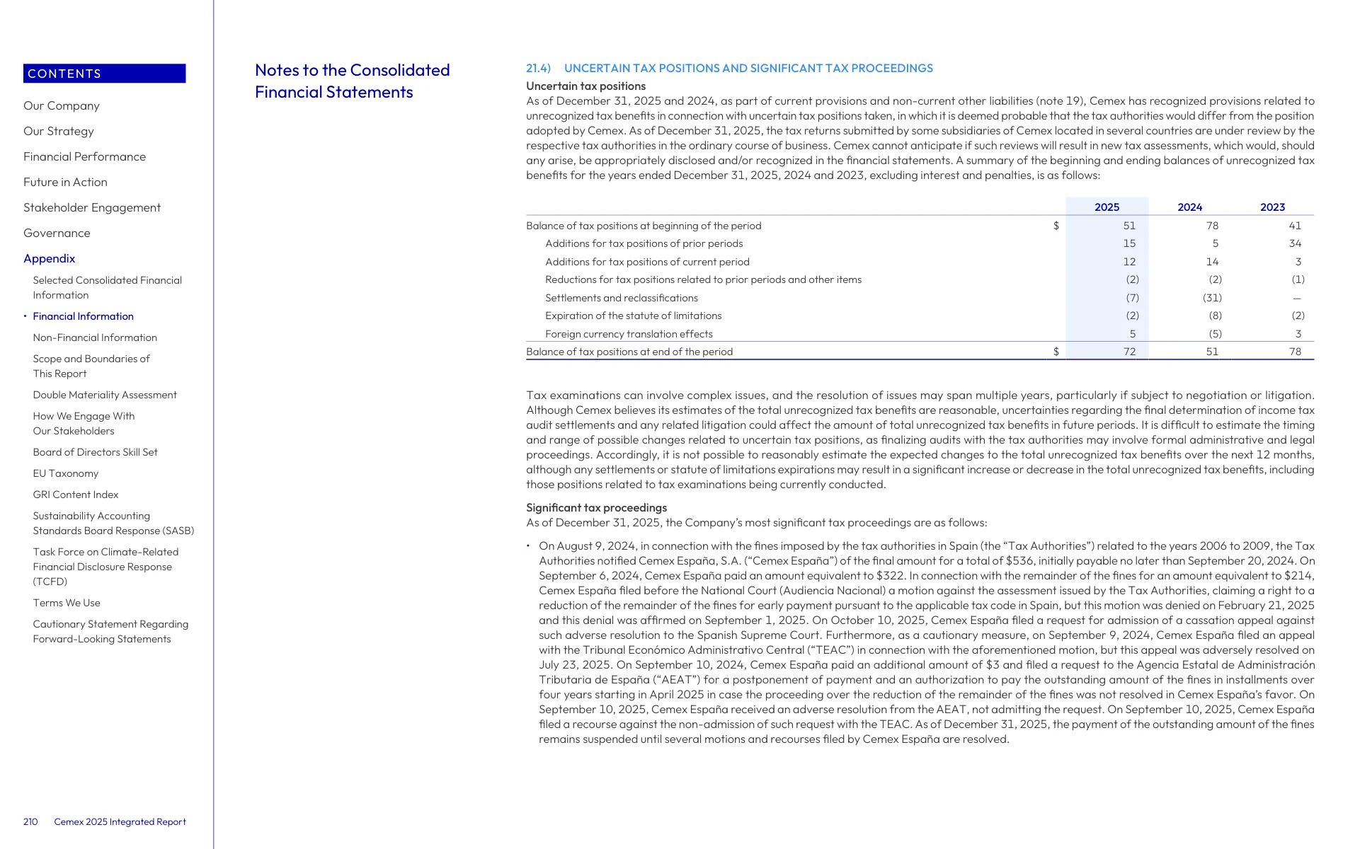 Page 210