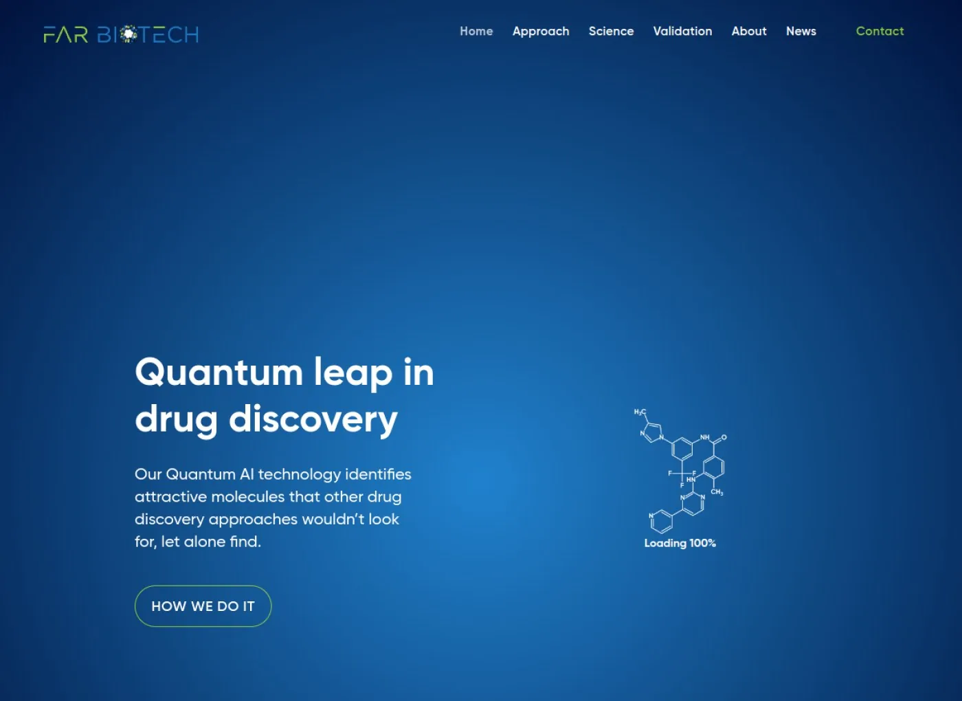 FAR Biotech — Quantum Leap in Drug Discovery